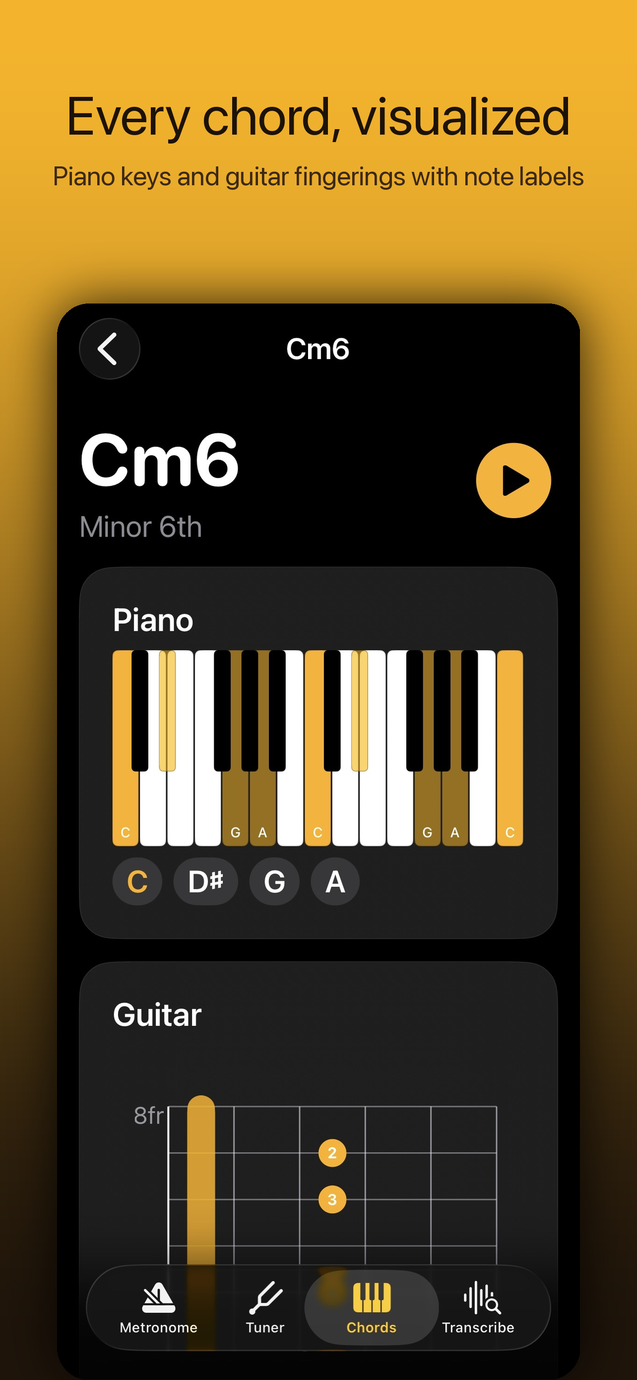 Bravo Nota chord detail for Cm6 with piano keys highlighted and guitar fretboard