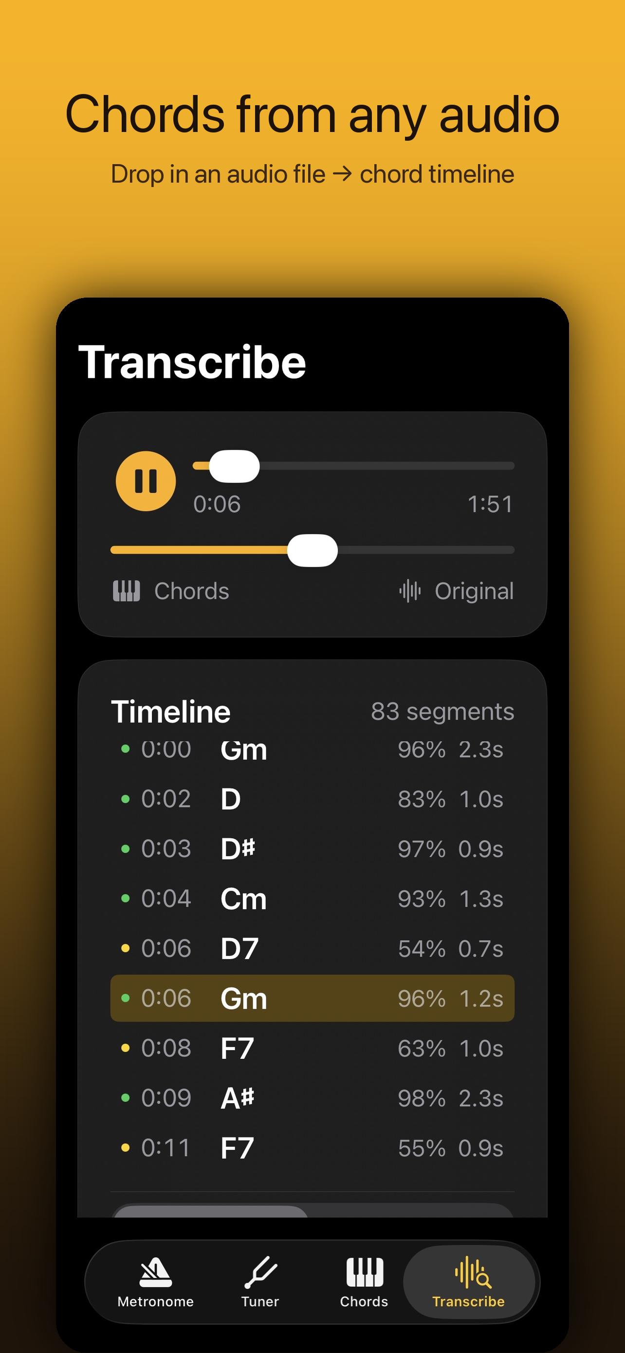 Bravo Nota timeline showing detected chords with confidence and active highlight